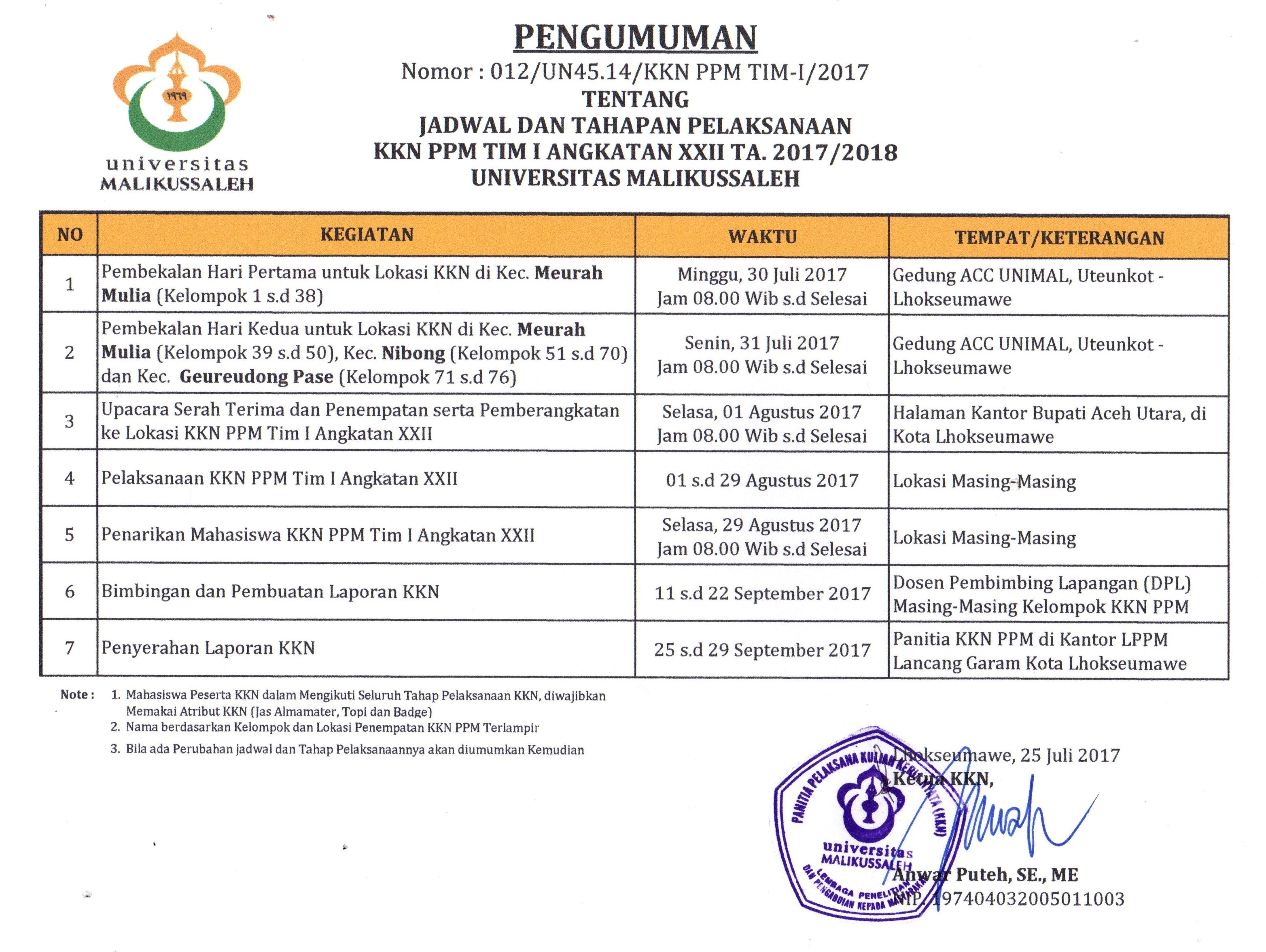 Jadwal KKN Angkatan XXII Tahun 2017 2018